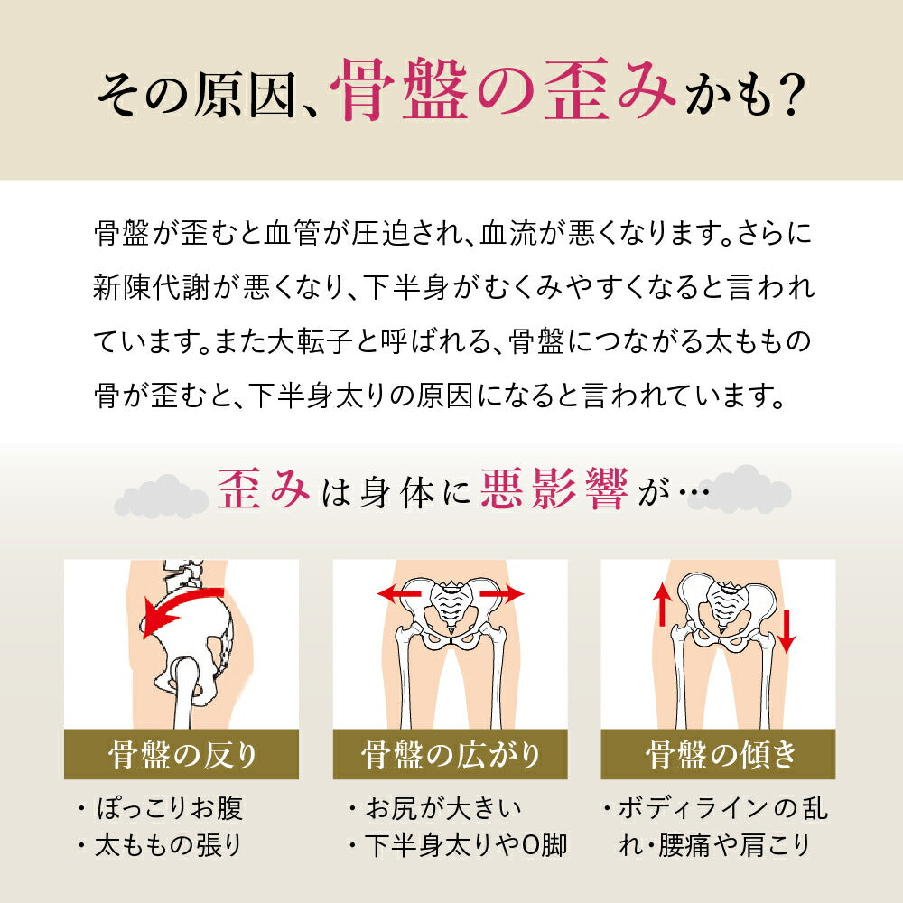 \SALE レビュー&応募で+1枚プレゼント/ 細見え骨盤ガードル