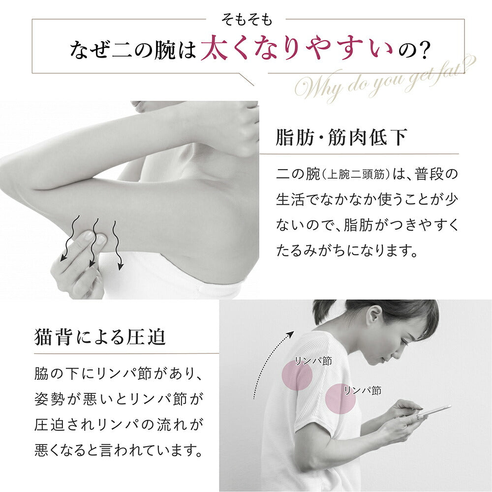 \SALE レビュー&応募で+1枚プレゼント/ 背筋サポート 二の腕シェイパー