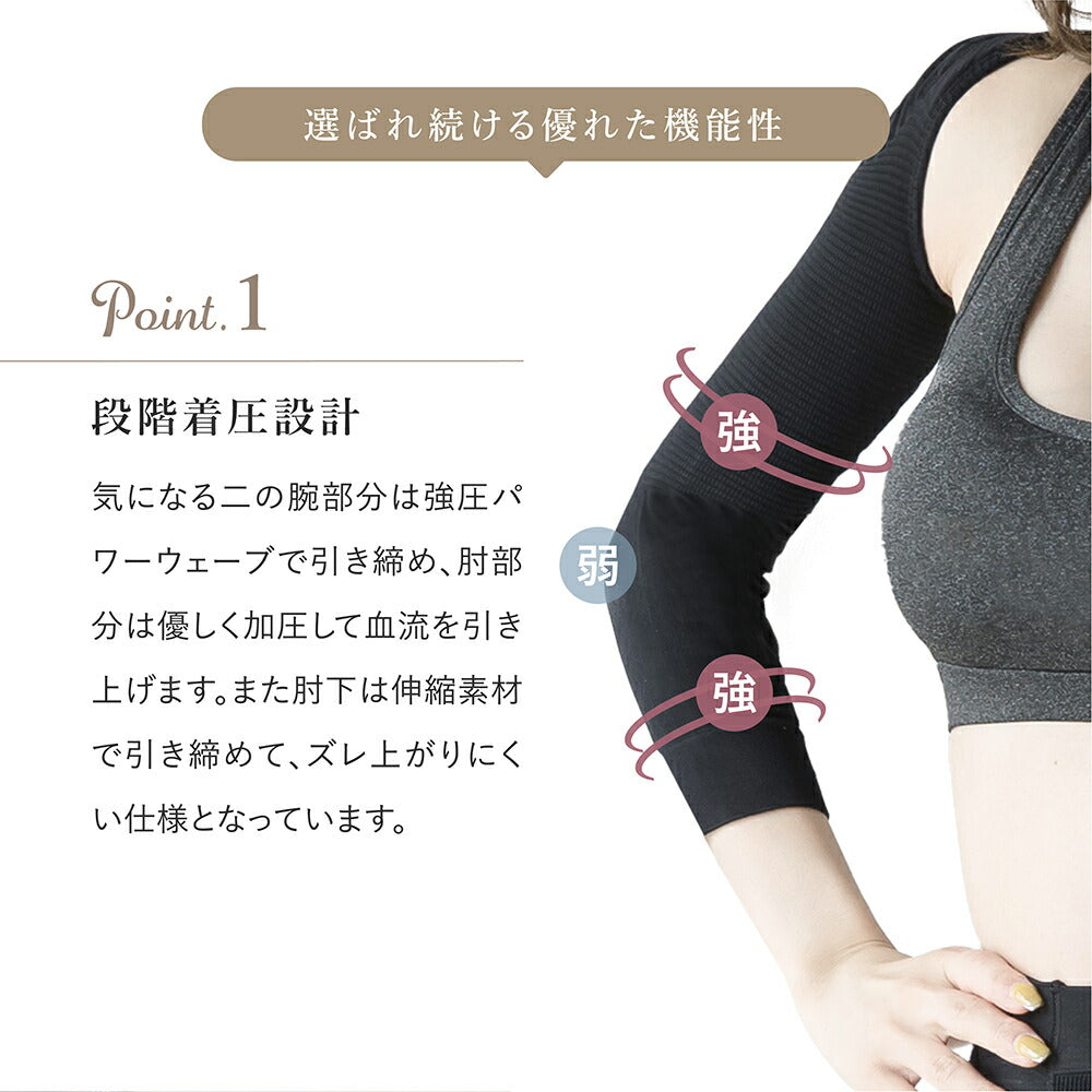 \SALE レビュー&応募で+1枚プレゼント/ 背筋サポート 二の腕シェイパー