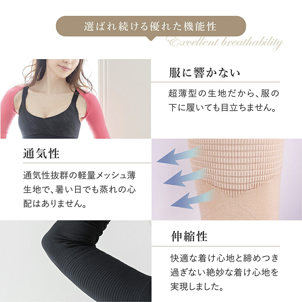 \SALE レビュー&応募で+1枚プレゼント/ 背筋サポート 二の腕シェイパー