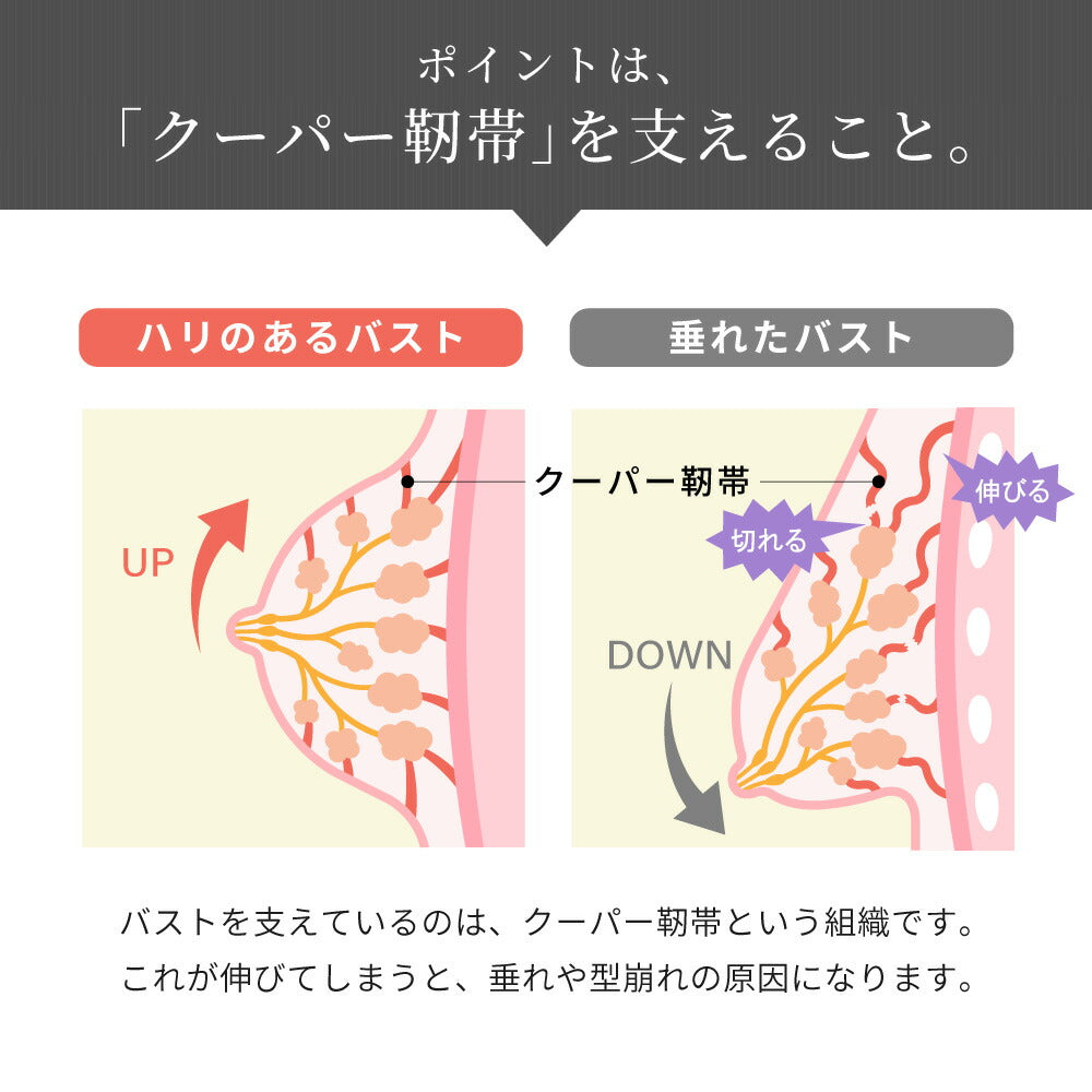 \SALE レビュー&応募で+1枚プレゼント/ 超脇高ブラ