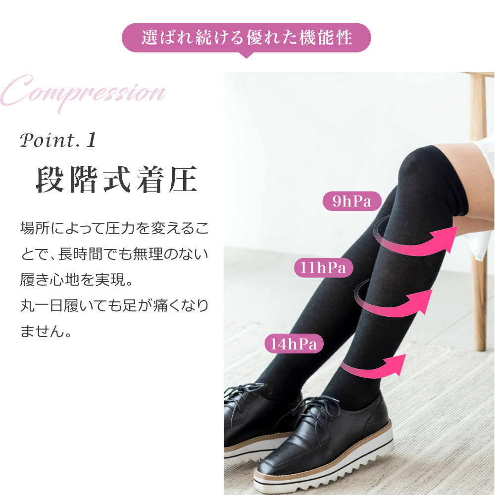 \SALE レビュー&応募で+1枚プレゼント/ スリム美人 着圧ソックス 3足セット