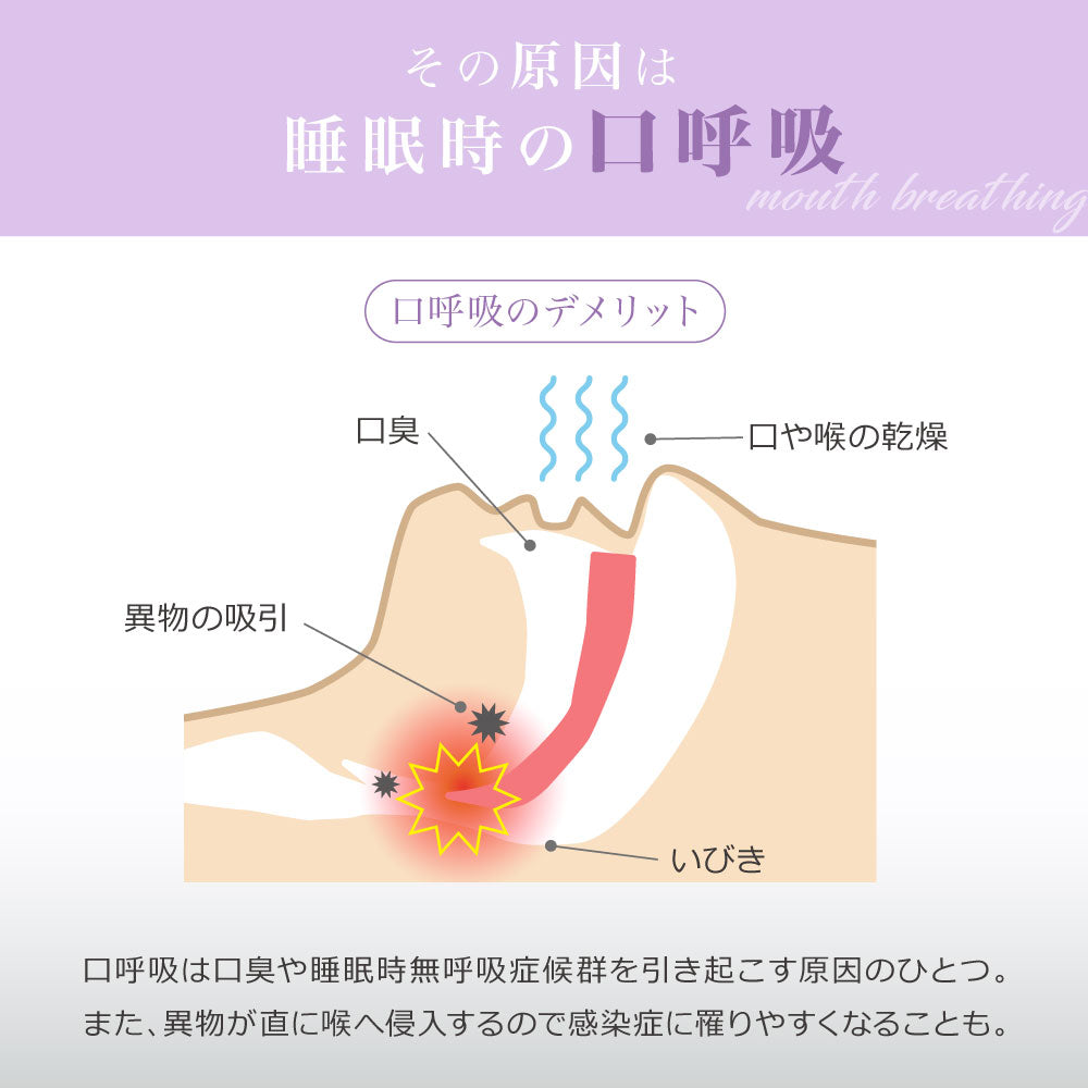 \SALE レビュー&応募で+1枚プレゼント/ 快眠マウステープ