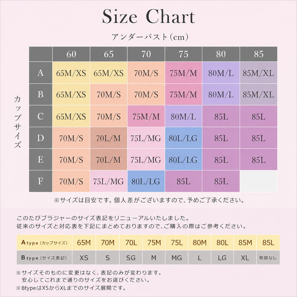 ＼SALE レビュー＆応募でプレゼント／ ふわっとナイトブラ