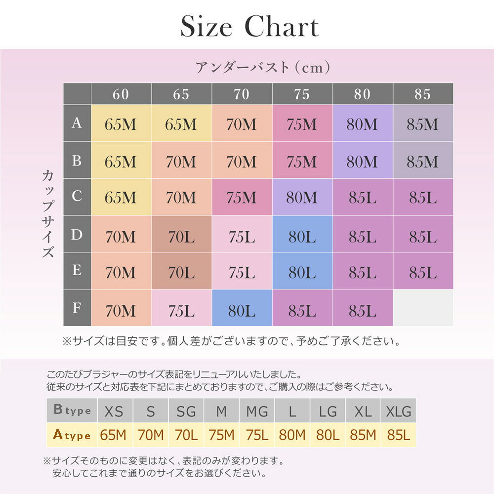 ＼SALE レビュー＆応募で＋１枚プレゼント／ ふわっとナイトブラ