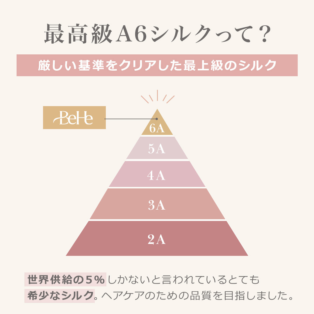 ＼SALE レビュー＆応募で＋１枚プレゼント／ シルクナイトキャップ 紐タイプ